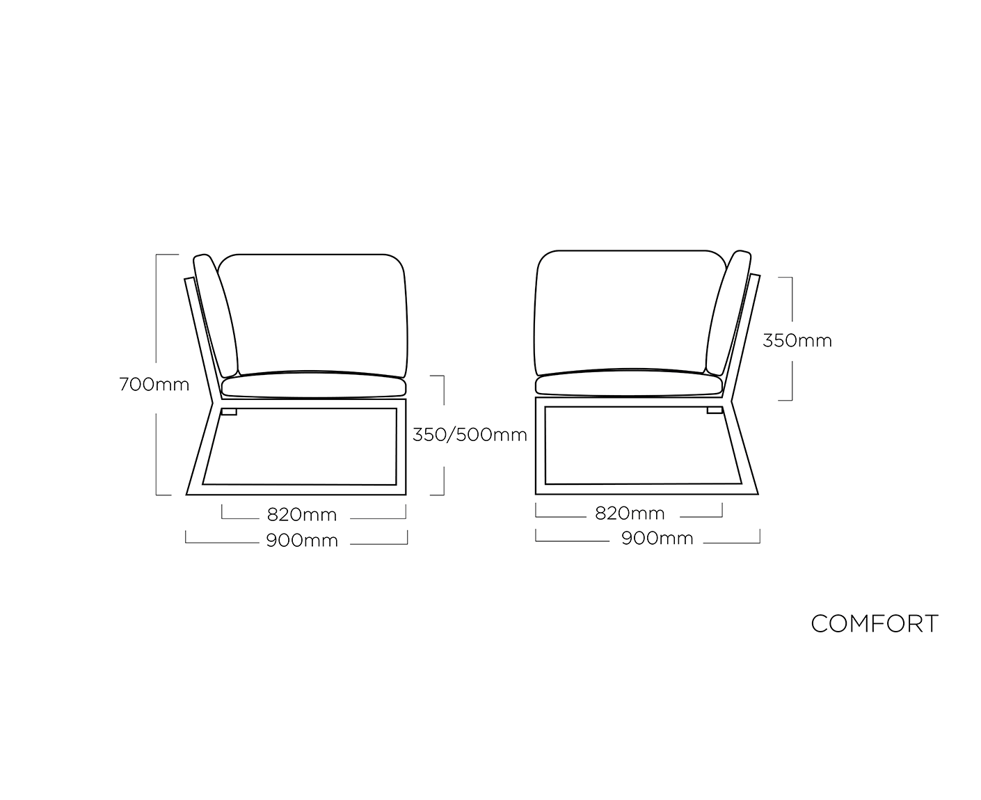 Kettler Comfort Gartenlounge inkl. Tisch Anthrazit / Graphit