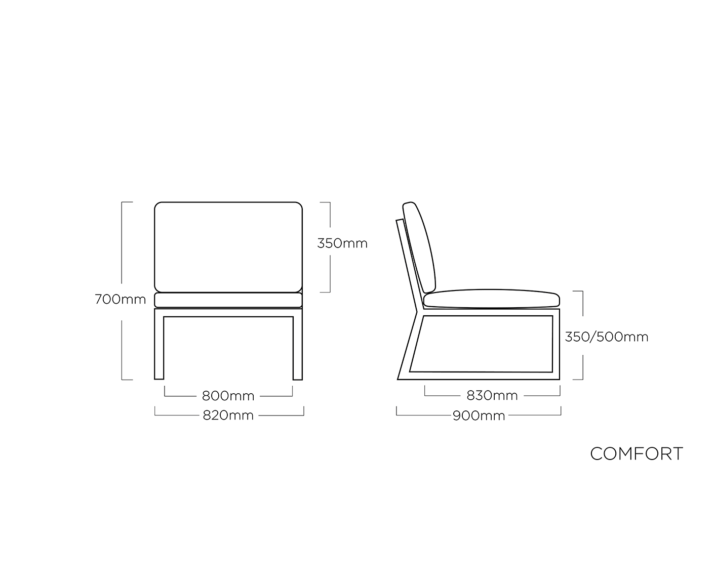 Kettler Comfort Gartenlounge inkl. Tisch Anthrazit / Graphit