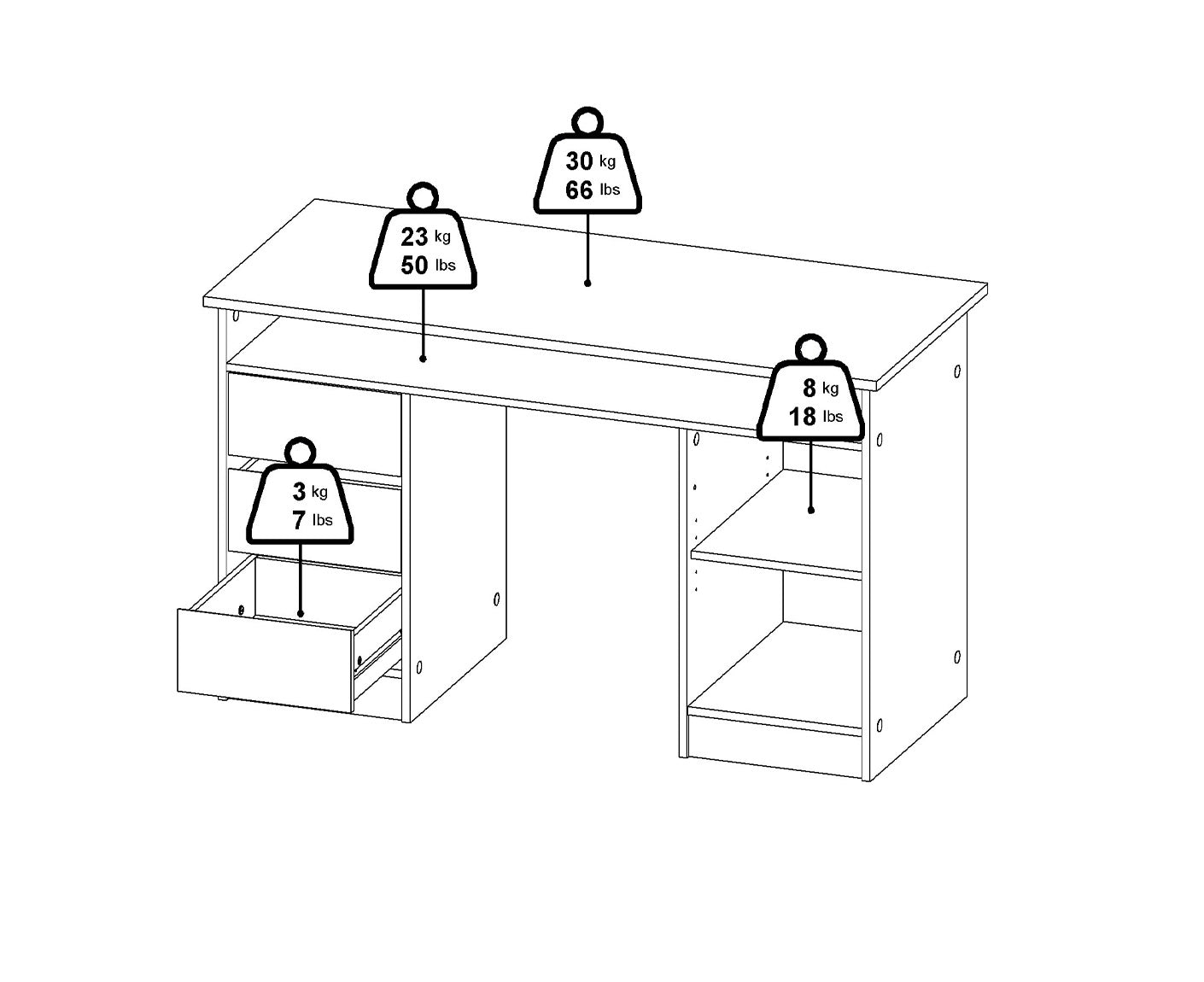Function Plus Schreibtisch 1 Tür + 3 Schubladen