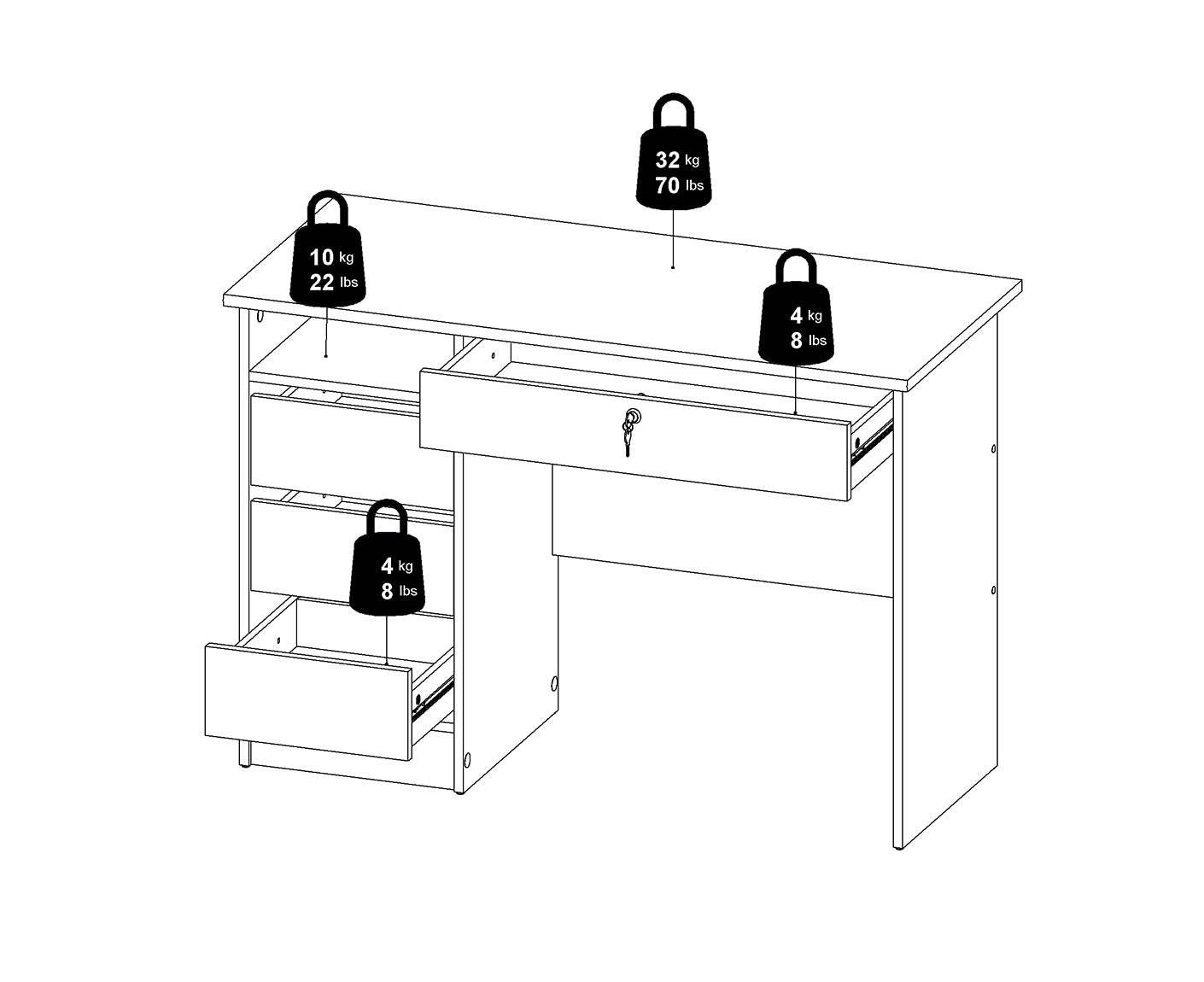 Function Plus Schreibtisch