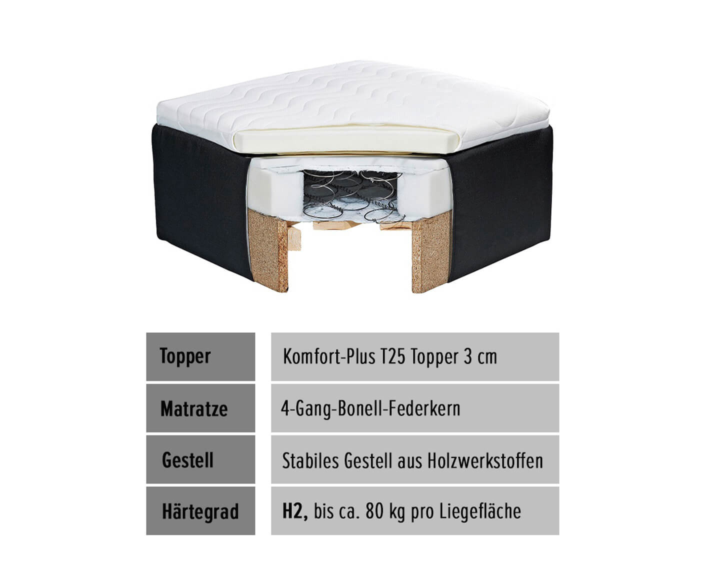 Melrose Boxbett / Polsterbett inkl. Bettkasten