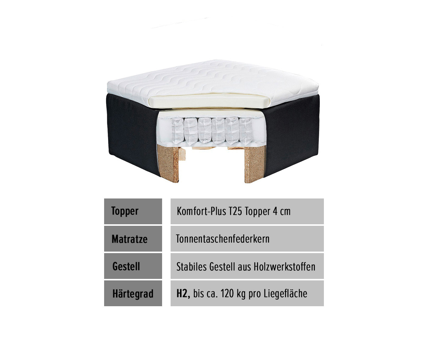 Brixton Boxbett / Polsterbett inkl. Bettkasten 160x200 - 180x200 cm
