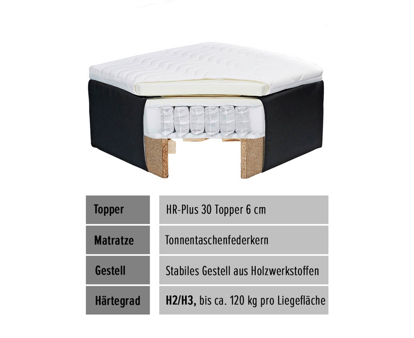 Miralindo Boxbett / Polsterbett 180x200 cm inkl. Motor