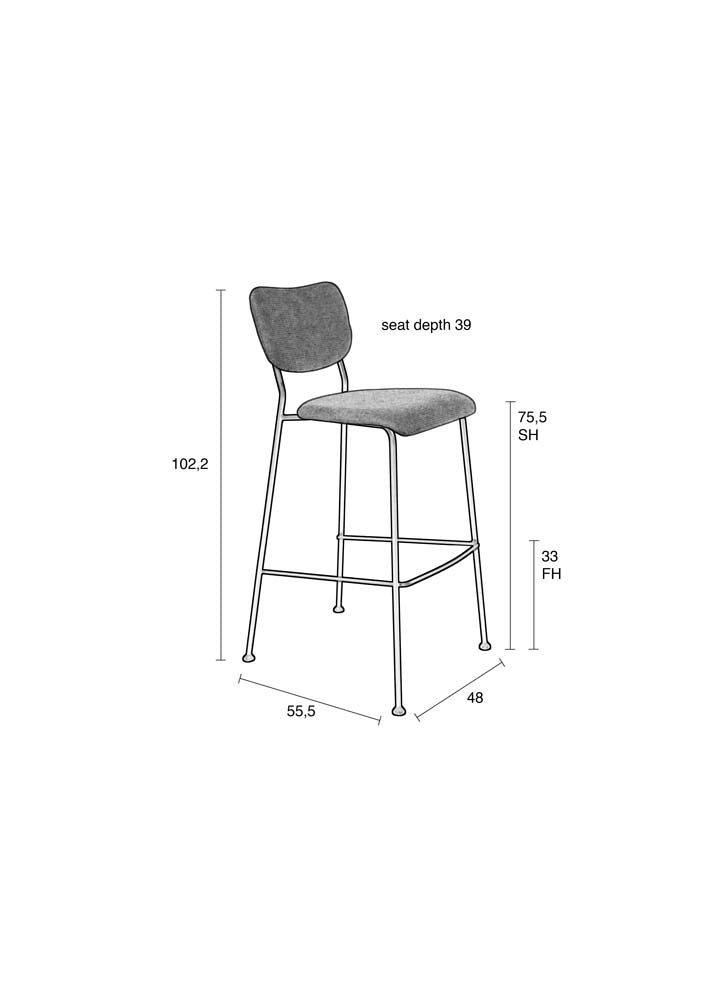 Benson 2-er Set Barstühle Dunkelblau - Voelpe