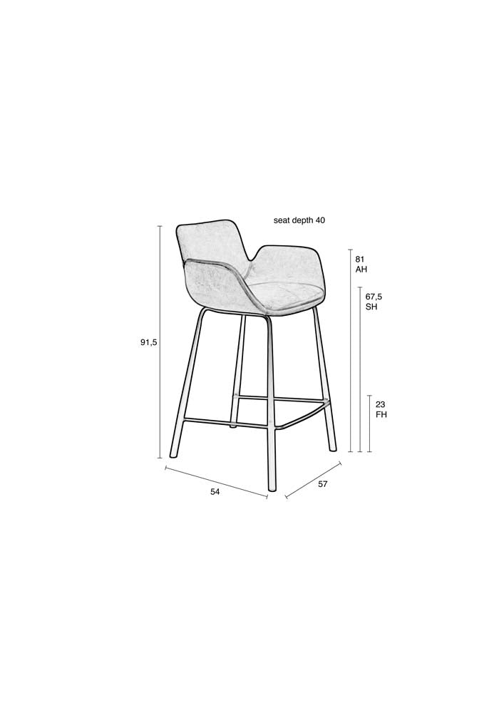 Brit 2-er Set Tresenhocker Petrol - Voelpe