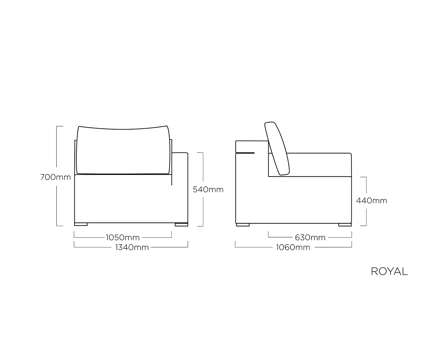 Kettler Royal Lounge Endteil Rechts Silber / Anthrazit Sunbrella