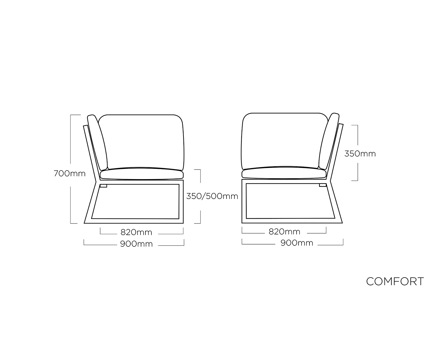 Kettler Gartenlounge Comfort Loungeset Outdoorsofa 6-teilig Anthrazit / Graphit