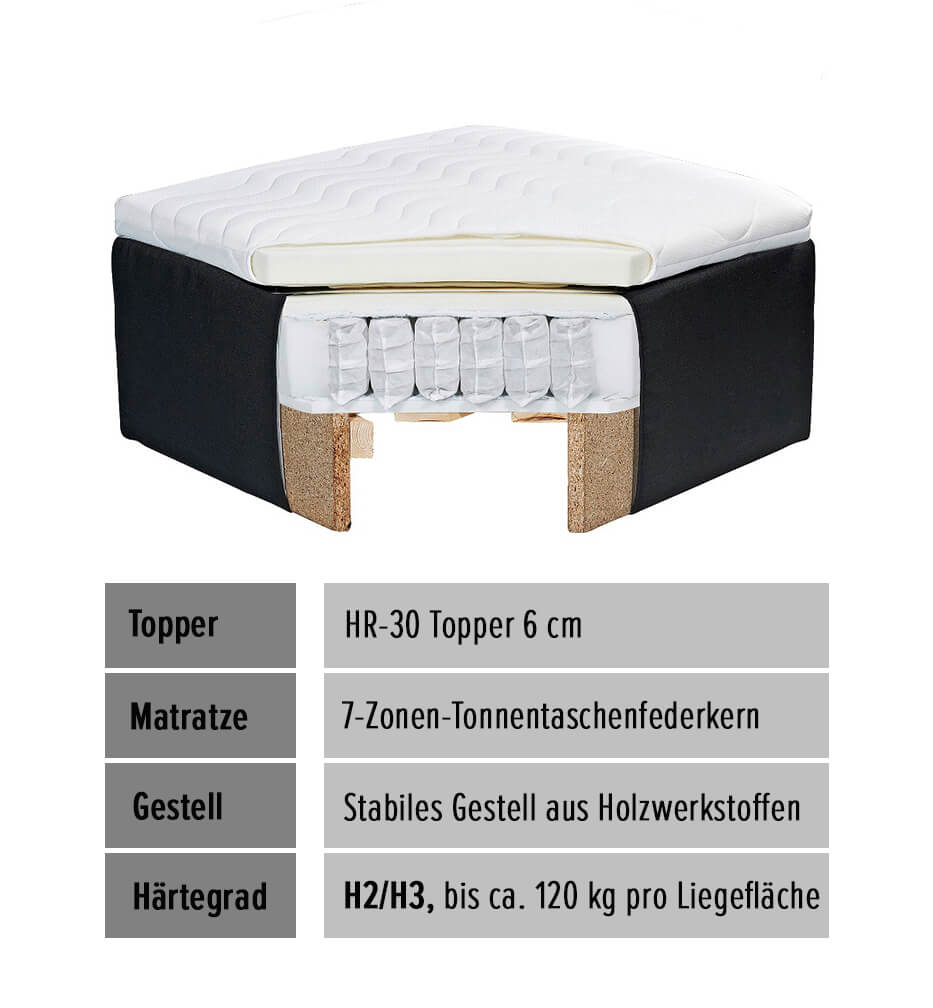 Avidano Boxbett / Polsterbett Doppelbett mit Bettkasten 160x200 - 180x200 cm