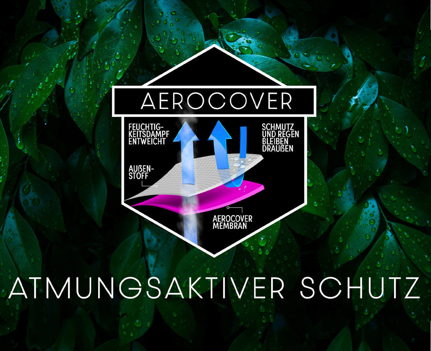 Platinum AEROCOVER Loungetisch Abdeckhaube