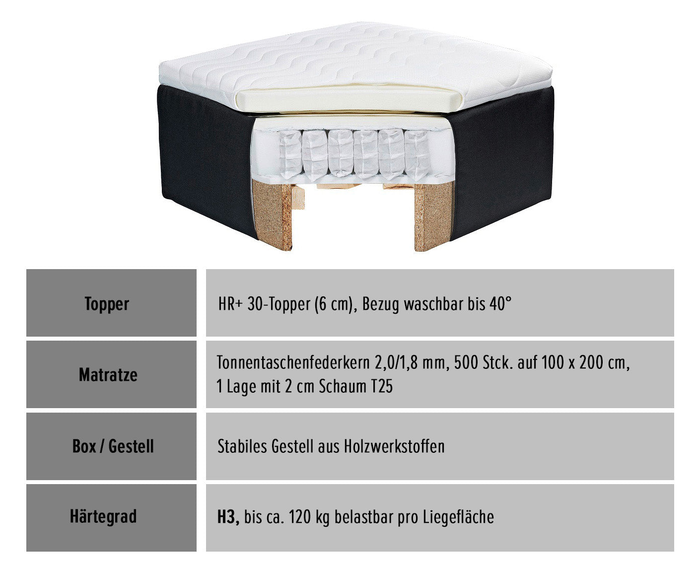 Valetta Boxbett / Polsterbett Doppelbett mit Bettkasten, Farbe und Größe wählbar