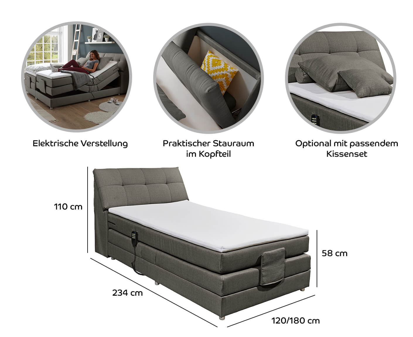 Concord 180x200 cm Boxspringbett mit Motor - Voelpe