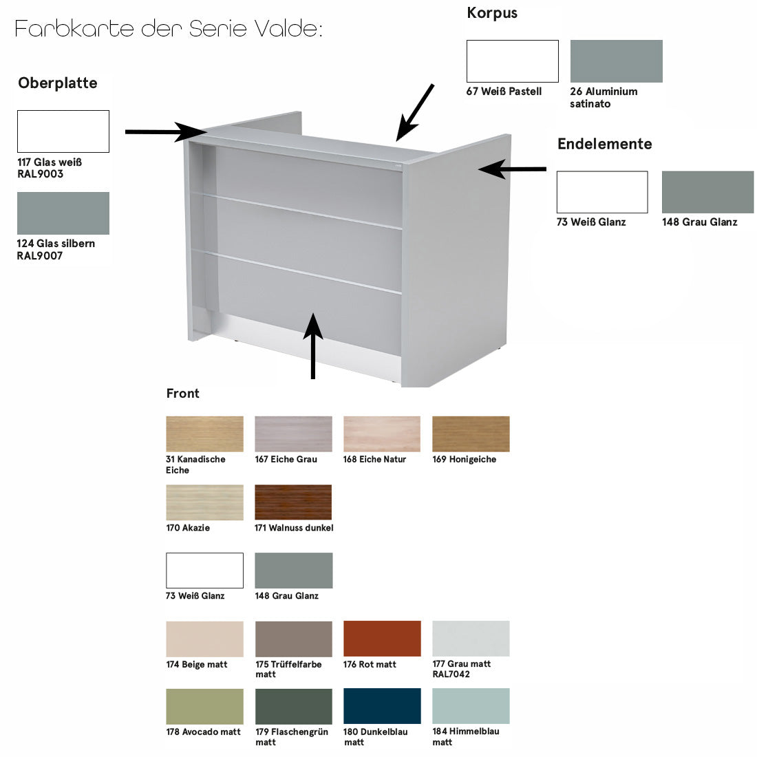 Valde 6 Empfangstheke, gebogen 438x163 cm Hellblau / Korpus wählbar