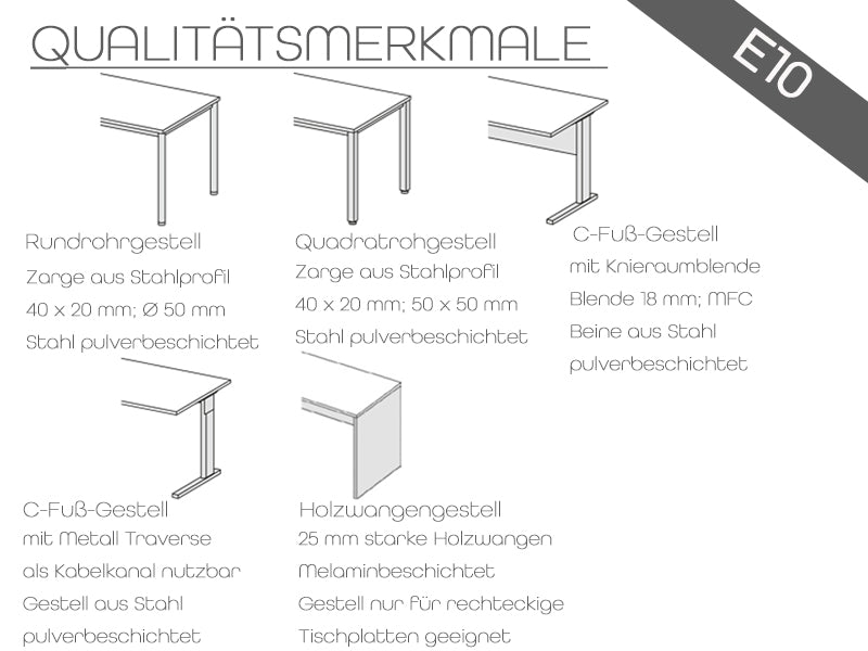 E10 Schreibtisch Wangen-Gestell, 80cm tief, Schwarz