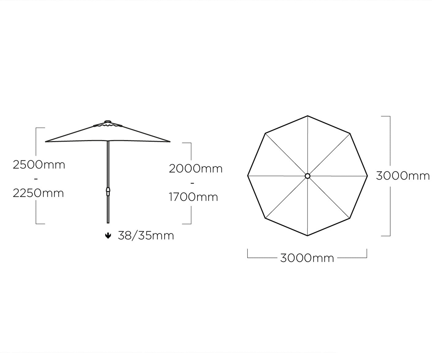 Kettler Easy Push Sonnenschirm rund Ø300 cm, UPF 50+, Farbe wählbar