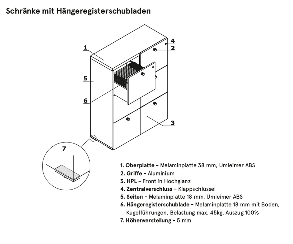 Mito Hängeregistraturschrank 3 OH Bernstein Eiche Hochglanz