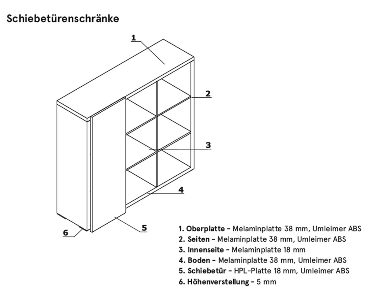 Mito Schiebetürenschrank 2 OH Bernstein Eiche Hochglanz