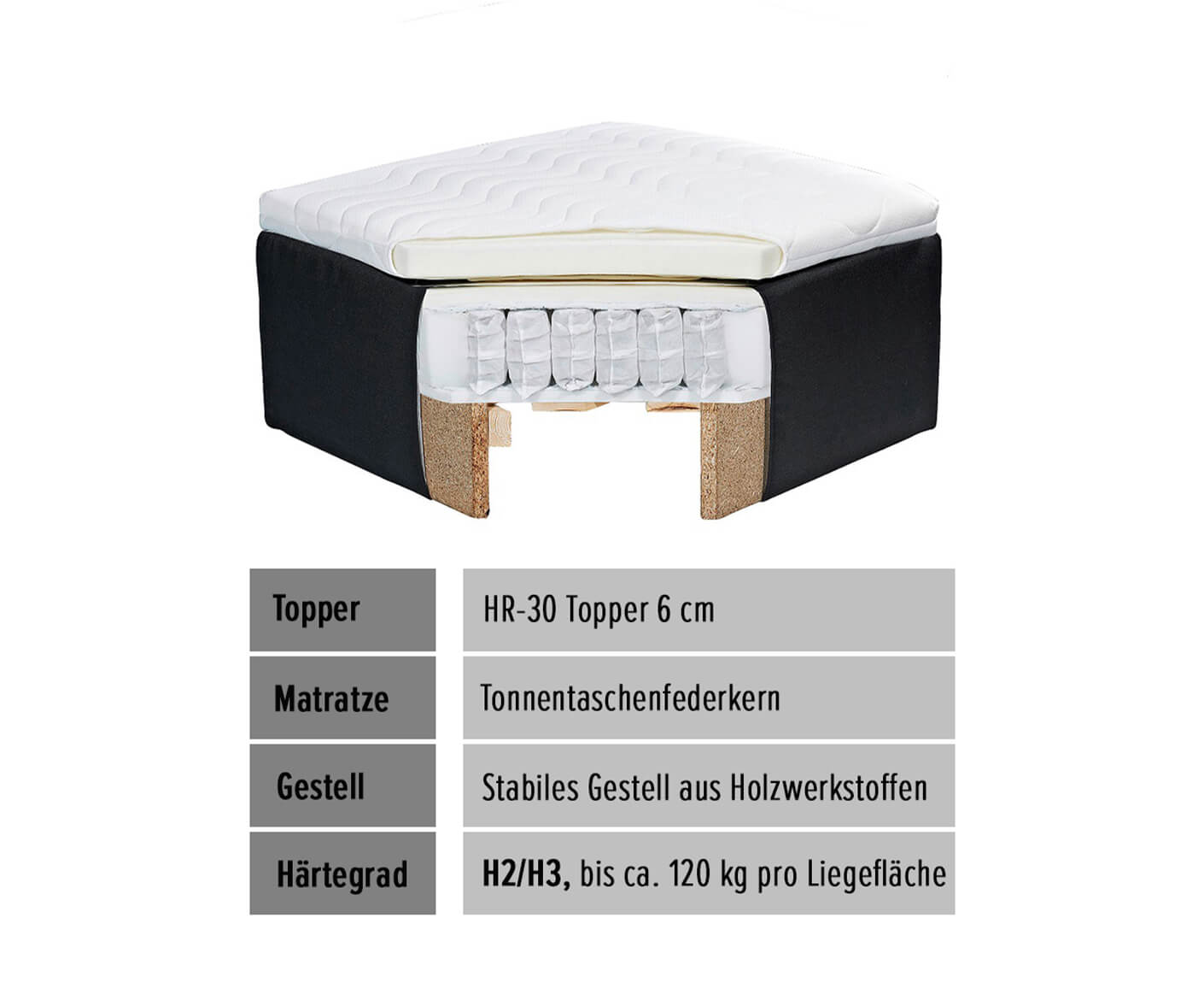 Tijuana Boxbett / Polsterbett inkl. Bettkasten