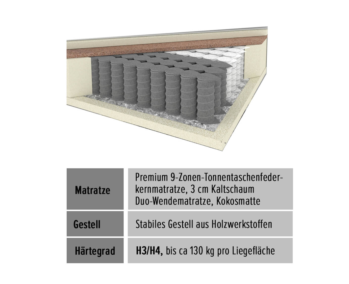 Nagol A Boxbett / Polsterbett Einzelbett mit Bettkasten 120x200 - 140x200 cm