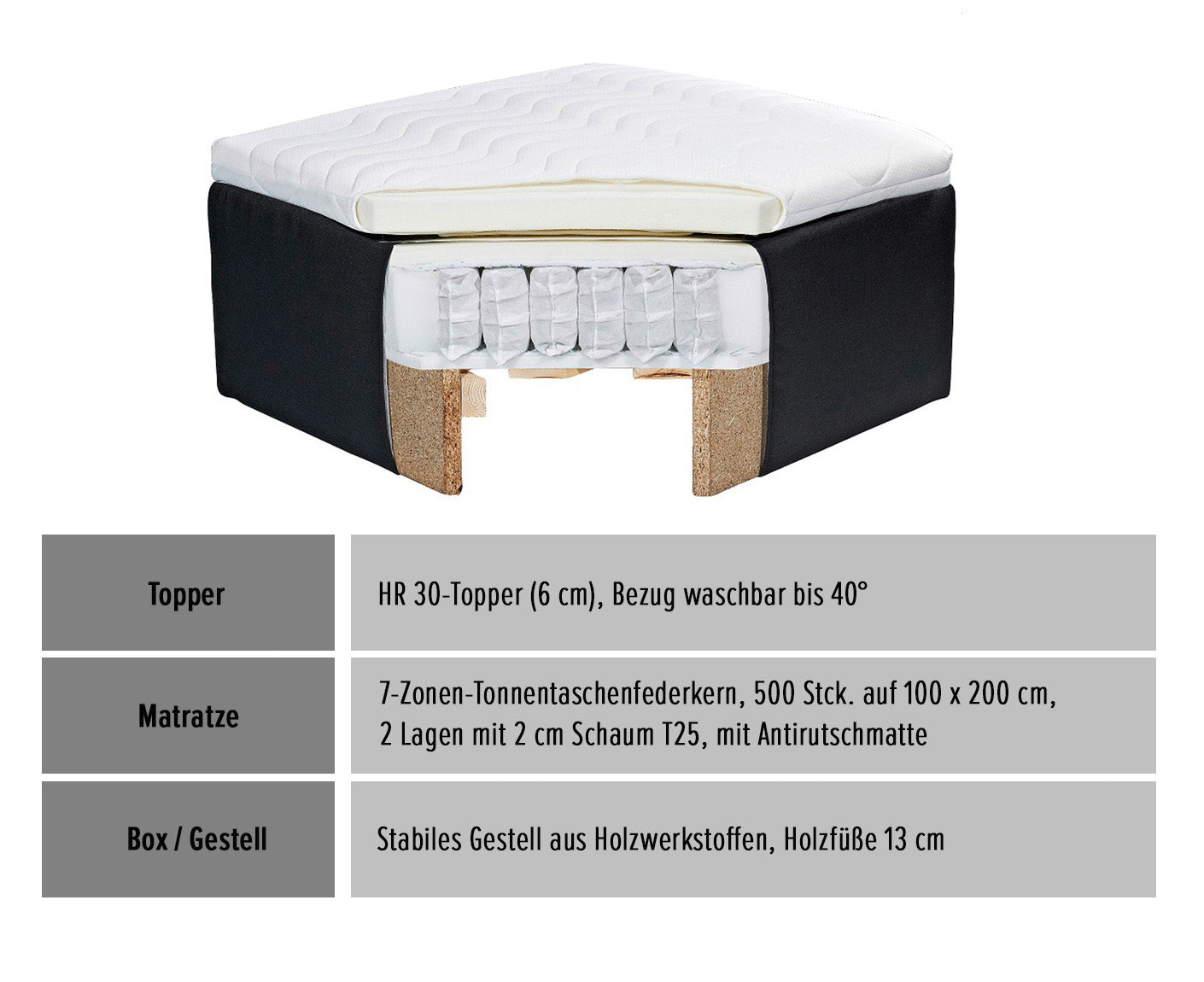 Akron Boxbett / Polsterbett Doppelbett mit Bettkasten 160x200 - 180x200 cm