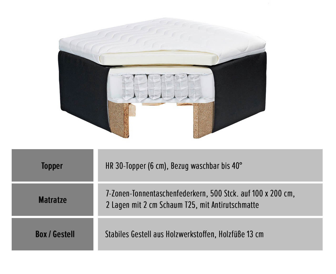 Akron Boxbett / Polsterbett Einzelbett mit Bettkasten 140x200 cm