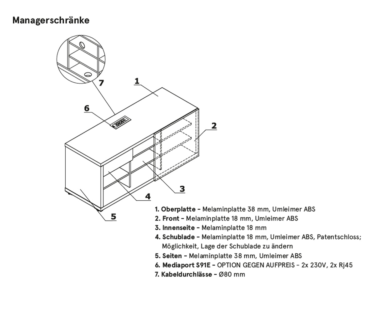 Mito Schiebetürenschrank 189 x 57 cm Sideboard Robinie Hochglanz