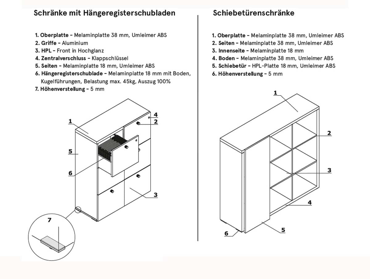 Mito Schiebetürenschrank 3 OH Bernstein Eiche Hochglanz