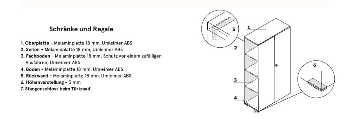 Mito Aktenschrank 2 OH Bernstein Eiche Hochglanz